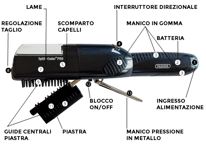 TALAVERA SPLIT ENDER PRO RASOIO CORDLESS PER DOPPIE PUNTE - Tre Pi Profumerie